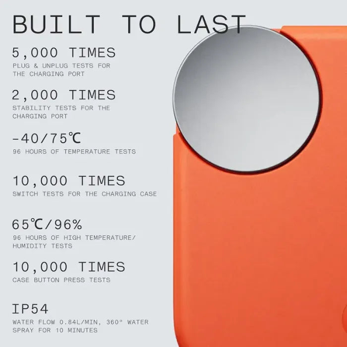 CMF Buds 2a Wireless Earbuds | 42dB ANC, 12.4mm Bass