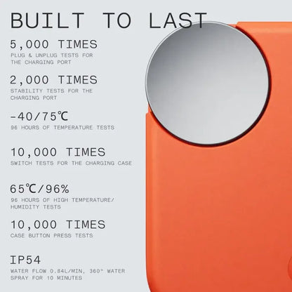 CMF Buds 2a Wireless Earbuds | 42dB ANC, 12.4mm Bass